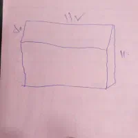 پیشخوان مغازه قیمت توافقی تنه مانکن...|فروشگاه و مغازه|کرمانشاه, |دیوار