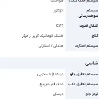 موتور اقساط s7 150 سی سی کویر|موتورسیکلت|آبادان, |دیوار