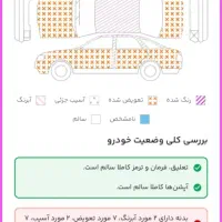 ایسوزو دیمکس سند شخصی|خودرو سواری و وانت|تهران, قبا|دیوار