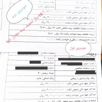 هیوندا سوناتا فول آپشن|خودرو سواری و وانت|شهریار, شهریار|دیوار