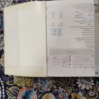 دروس طلایی هشتم|کتاب و مجله آموزشی|پرند, فاز ۶|دیوار