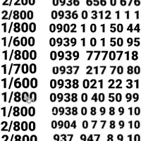 *  206 26 555 090  *|سیم‌کارت|تهران, آذری|دیوار