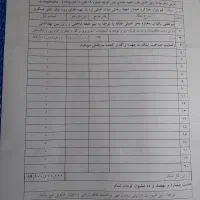 فروش سرقفلی یکباب مغازه در دوطبقه و یک بالکن بزرگ|فروش مغازه و غرفه|قم, خداکرم|دیوار