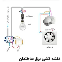 برق کشی ساختمان قطع برق|خدمات پیشه و مهارت|زاهدان, |دیوار