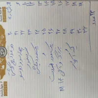 آچار یک سر رنگی و فرانسه|ابزارآلات|پردیس, فاز ۱۱|دیوار