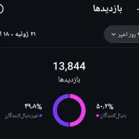پیج واقعی|لوازم جانبی موبایل و تبلت|بروجن, |دیوار