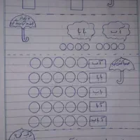 انجام کلیه کارهای دانشجویی ودانش آموزی