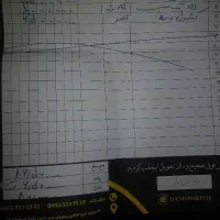 کوییک ۱۴۰۱ r باند روکش فرمون و صندلی شیشه دودی|خودرو سواری و وانت|مشهد, احمدآباد|دیوار