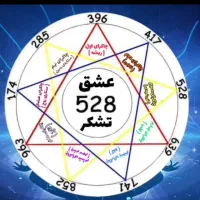 سه جلسه رایگان ثروت