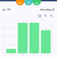تکمیل سوابق بیمه تامین اجتماعی و افزایش