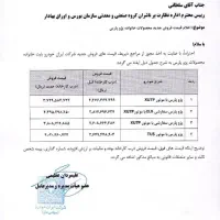 حواله سمند سورن + موتور xu7
