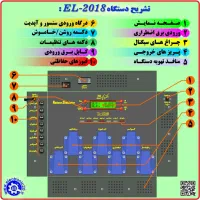کنترلر سالن پرندگان زینتی،اتوماسیون|لوازم جانبی حیوانات|شیراز, شاهچراغ|دیوار