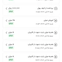 با میلی گرم طلا بگیر|کارت هدیه و تخفیف|ایرانشهر, |دیوار