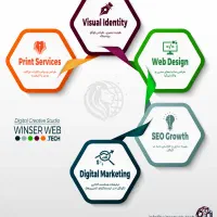 طراحی سایت و سئو