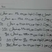 کتاب کمک درسی رشته تجربی ( مخصوص نهایی و کنکور )|کتاب و مجله آموزشی|ایوان, |دیوار