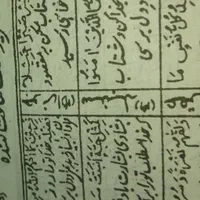 شفاعت و کتاب و **دفع سنگینی|خدمات پذیرایی، مراسم|یزد, |دیوار