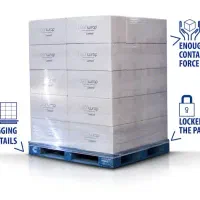 GILANدستگاه گردان۵استرج۵استرچ۵پیچ۵پالت۵صفحهGiLAn|ماشین‌آلات صنعتی|رشت, بازار|دیوار