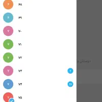 شماره مجازی تلگرام(ایران)