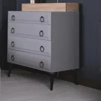 دراور ۵ کشو سفارشی