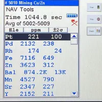 خ‌ری‌د کاتالیزور کاتالیست اگزوز|قطعات یدکی و لوازم جانبی|قم, انسجام|دیوار