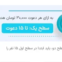کارت کودکانه زیپاد