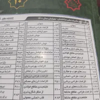 فیلم اموزشی