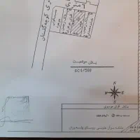 فروش زمین مسکونی