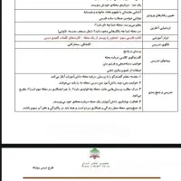 تایپ و پاورپوینت فوری با قیمت مناسب|خدمات رایانهای و موبایل|مشهد, کوه سنگی|دیوار