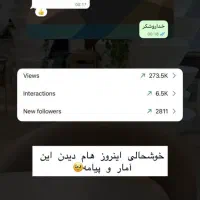 تیم تولید محتوا و ادمینی|خدمات رایانه‌ای و موبایل|شیراز, فرهنگ شهر|دیوار