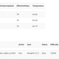 ماینر ام 31|قطعات و لوازم جانبی رایانه|اهواز, گلدشت|دیوار