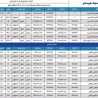 مرکز پخش مخزن آب طبرستان ارسال رایگان منبع آب|مصالح و تجهیزات ساختمان|تهران, نیروی هوایی (پیروزی)|دیوار