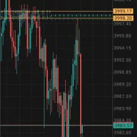 استراتژی  فارکس  طلا و تمام نمادها|فعالیت داوطلبانه|تهران, والفجر (افسریه)|دیوار