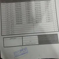 فروش زمین در روستای چهارده|فروش زمین و ملک کلنگی|آستانه اشرفیه, |دیوار