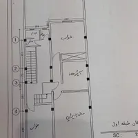 روژان گازنمونه|خدمات پیشه و مهارت|رشت, استقامت 1|دیوار