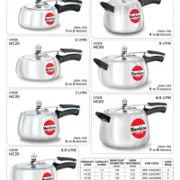 زودپز هاوکینز هند|ظروف پختوپز|یزد, |دیوار