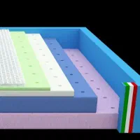 خوش خواب ارگونومیک/فنری /طبی