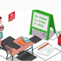 تدریس خصوصی ریاضی-محله امانیه و جردن