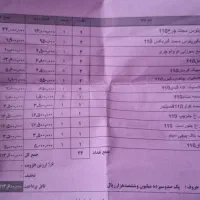 ام وی ام ۱۱۰ سالم