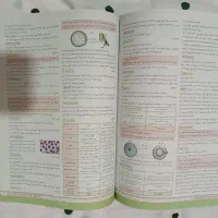 زیست شناسی جامع iQ(جلد دوم)|کتاب و مجله آموزشی|شاندیز, |دیوار