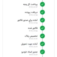 دنا پلاس شیش دنده