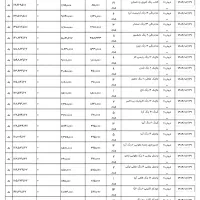 لوازم‌ التحریر زیر قیمت|لوازم التحریر|کاشان, شهرک خاتم الانبیا (مسکن ملی کاشان)|دیوار