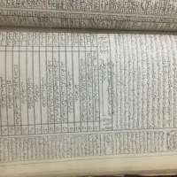 قران قدیمی|کتاب و مجله تاریخی|شیراز, گویم|دیوار