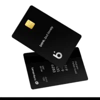 وام 40 میلیونی و بدون ضامن بلو بانک