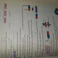 کتاب eq گاج|کتاب و مجله آموزشی|کرج, حصارک بالا|دیوار