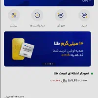 دریافت پاداش