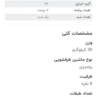 ماشین ظرفشویی رومیزی مایدیا مدل WQP6-3202|ماشین ظرفشویی|زنجان, |دیوار