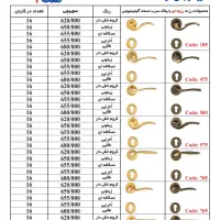 دنیا کلید فراهانیs2|مصالح و تجهیزات ساختمان|قم, باغ شریفی|دیوار