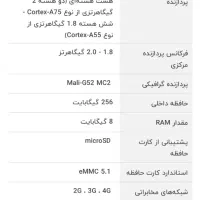 Poco c65|موبایل|تهران, تهرانپارس غربی|دیوار
