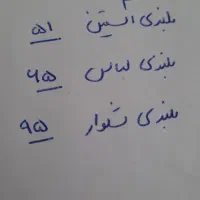 لباس ورزشی|لباس|کرمانشاه, |دیوار