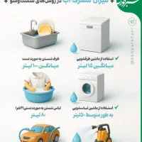 خانه داری منزل